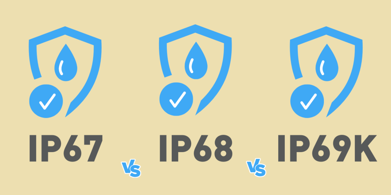 IP67, IP68, and IP69K waterproof rating icons