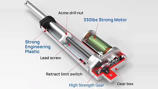 linear actuator bed lift