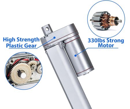 What Is a Linear Actuator​